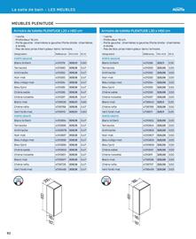 Catalogue Cedeo page 82