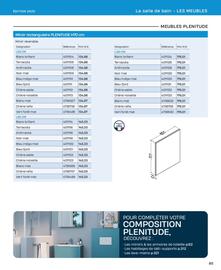 Catalogue Cedeo page 85
