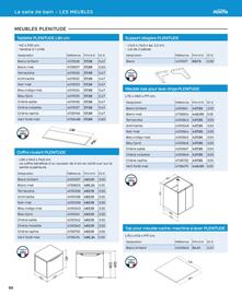 Catalogue Cedeo page 88