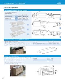 Catalogue Cedeo page 98