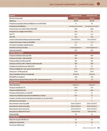 Catalogue Cedeo page 103