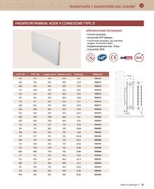 Catalogue Cedeo page 13