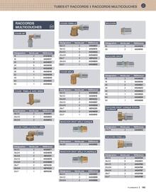 Catalogue Cedeo page 145