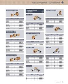 Catalogue Cedeo page 149