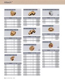 Catalogue Cedeo page 154