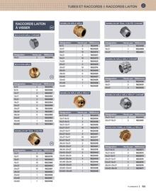 Catalogue Cedeo page 155