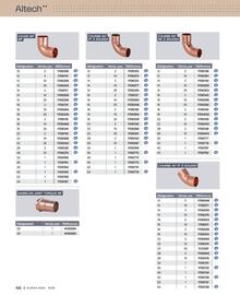 Catalogue Cedeo page 158