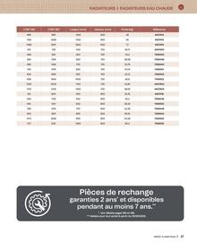 Catalogue Cedeo page 27