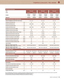 Catalogue Cedeo page 53