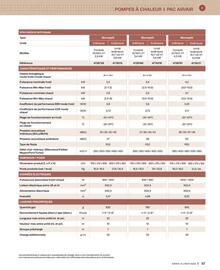 Catalogue Cedeo page 67