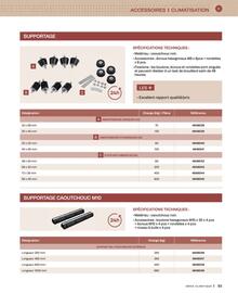 Catalogue Cedeo page 93