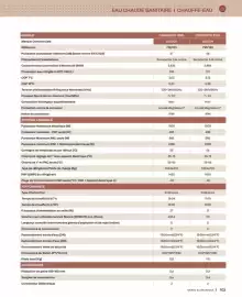 Catalogue Cedeo page 103