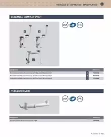 Catalogue Cedeo page 115