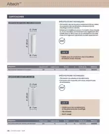 Catalogue Cedeo page 128