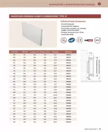 Catalogue Cedeo page 13