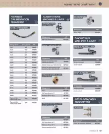Catalogue Cedeo page 137