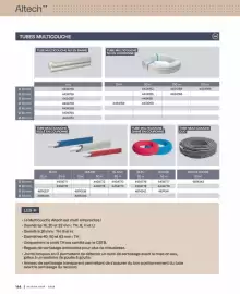 Catalogue Cedeo page 144