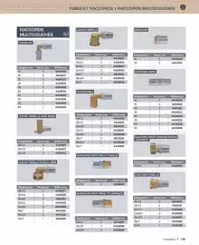 Catalogue Cedeo page 145