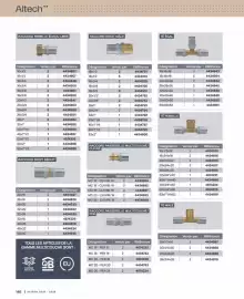 Catalogue Cedeo page 146