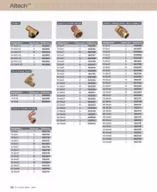 Catalogue Cedeo page 152