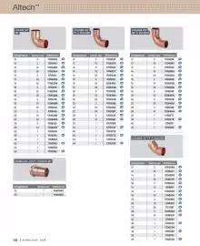 Catalogue Cedeo page 158