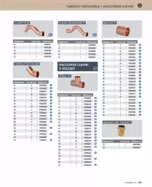 Catalogue Cedeo page 159