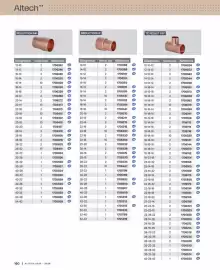 Catalogue Cedeo page 160