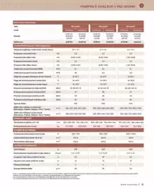 Catalogue Cedeo page 51