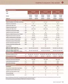 Catalogue Cedeo page 53