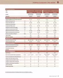 Catalogue Cedeo page 57