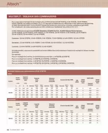 Catalogue Cedeo page 58