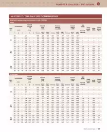 Catalogue Cedeo page 59