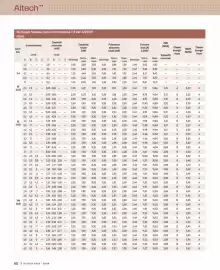 Catalogue Cedeo page 60