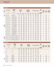 Catalogue Cedeo page 64