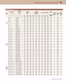 Catalogue Cedeo page 65