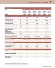 Catalogue Cedeo page 69