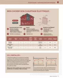 Catalogue Cedeo page 7