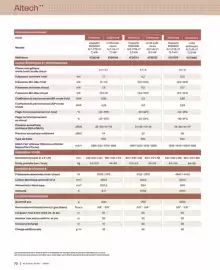 Catalogue Cedeo page 70