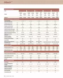 Catalogue Cedeo page 72