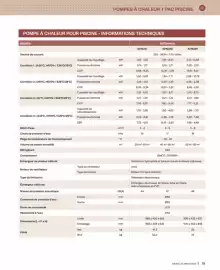 Catalogue Cedeo page 75