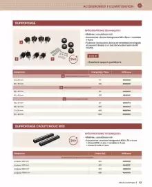 Catalogue Cedeo page 93