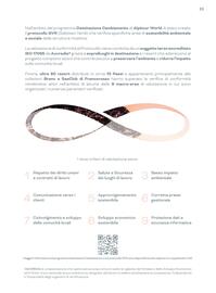 Volantino Francorosso Pagina 33
