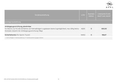 Opel Flugblatt | Astra 5-Turer + Sports Tourer Seite 13