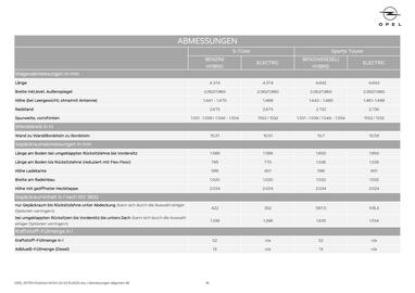 Opel Flugblatt | Astra 5-Turer + Sports Tourer Seite 16