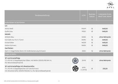 Opel Flugblatt | Astra 5-Turer + Sports Tourer Seite 9