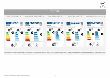 Opel Flugblatt | Astra 5-Turer + Sports Tourer Seite 19
