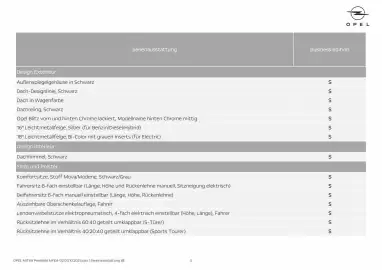 Opel Flugblatt | Astra 5-Turer + Sports Tourer Seite 3