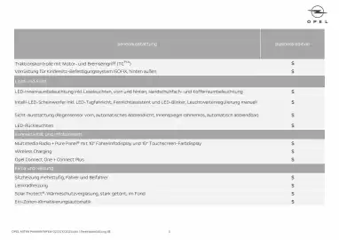 Opel Flugblatt | Astra 5-Turer + Sports Tourer Seite 5