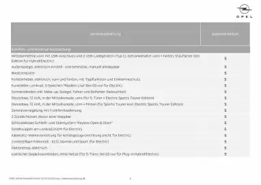 Opel Flugblatt | Astra 5-Turer + Sports Tourer Seite 6
