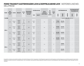 Ford Flugblatt | Transit Seite 14